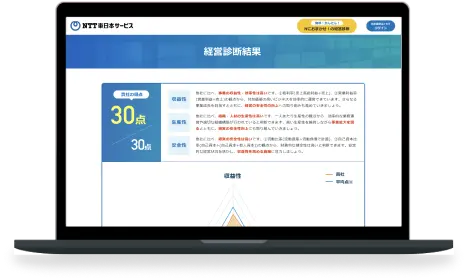 経営診断｜Nにおまかせ！｜株式会社NTT東日本サービス