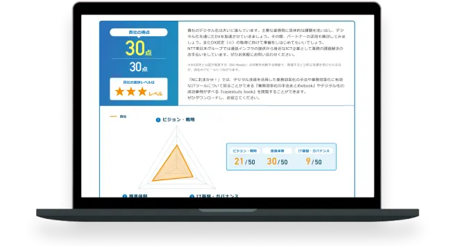 まだ見えていない課題や対応策をカンタン診断で把握できます