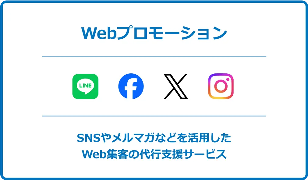 Webプロモーション