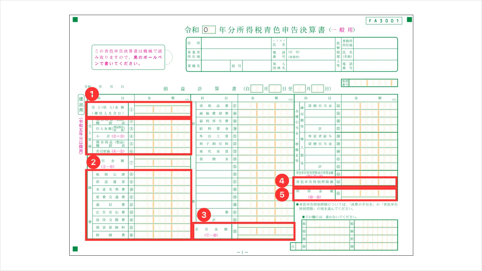 所得税青色申告決算書（一般用）