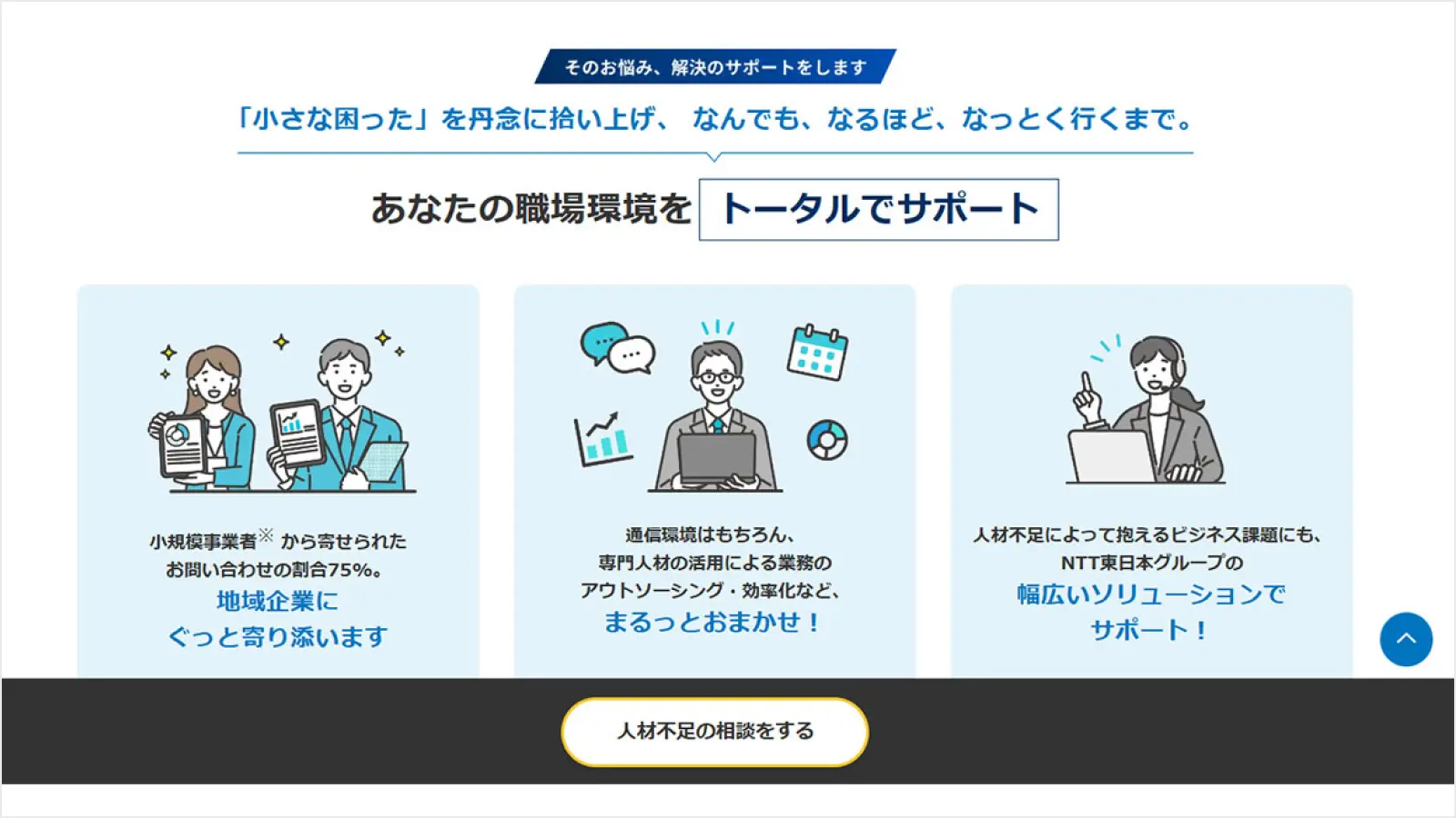 ボディー