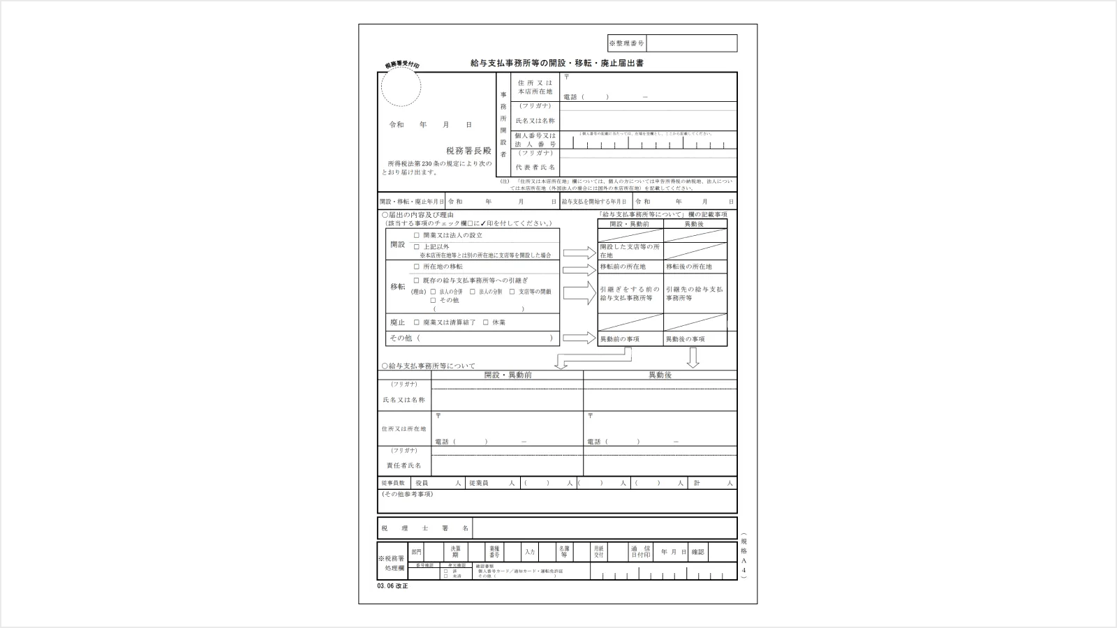 給与支払事務所等の開設届出書