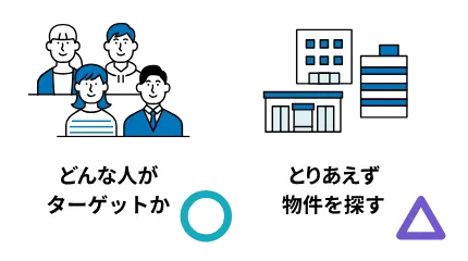 差別化戦略を立てる 価格帯だけで勝負する