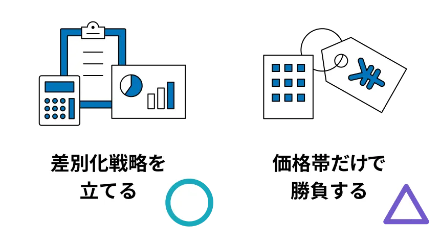 差別化戦略を立てる 価格帯だけで勝負する