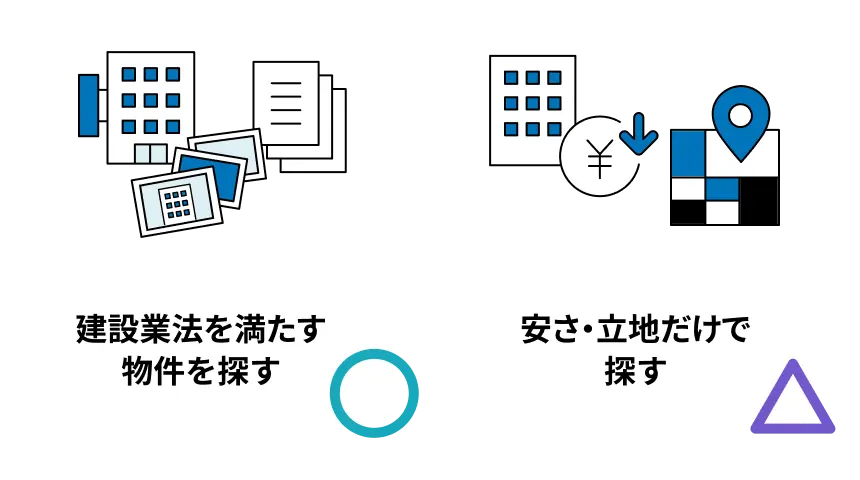 建設業法を満たす物件を探す 安さ・立地だけで探す
