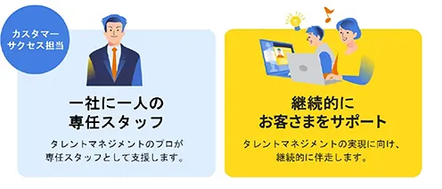 カスタマーサクセス担当　一社に一人の専任スタッフ　タレントマネジメントのプロが専任スタッフとして支援します。　継続的にお客さまをサポート　タレントマネジメントの実現に向け、継続的に伴走します。