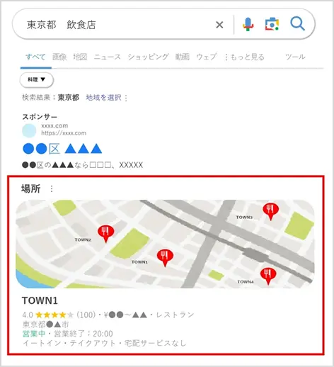 MEO対策によるGoogleマップ・Google検索での上位表示イメージ1