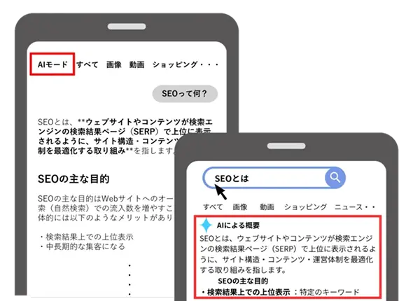 AIモードイメージ