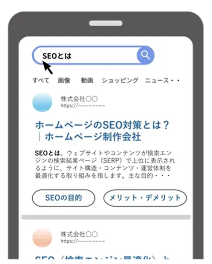 通常の検索イメージ